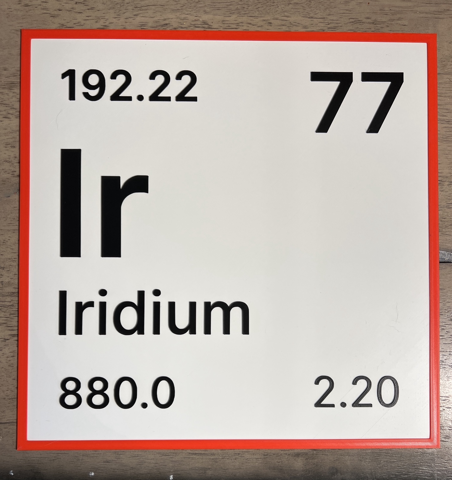 Multicolor educational sign